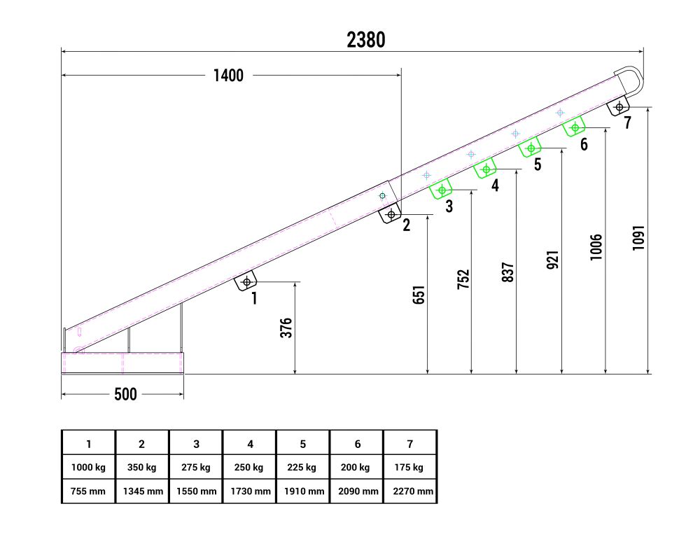 Produktbild RR Lastarm Typ RLH T 1 RAL6011 Traglast 1000kg bild 4