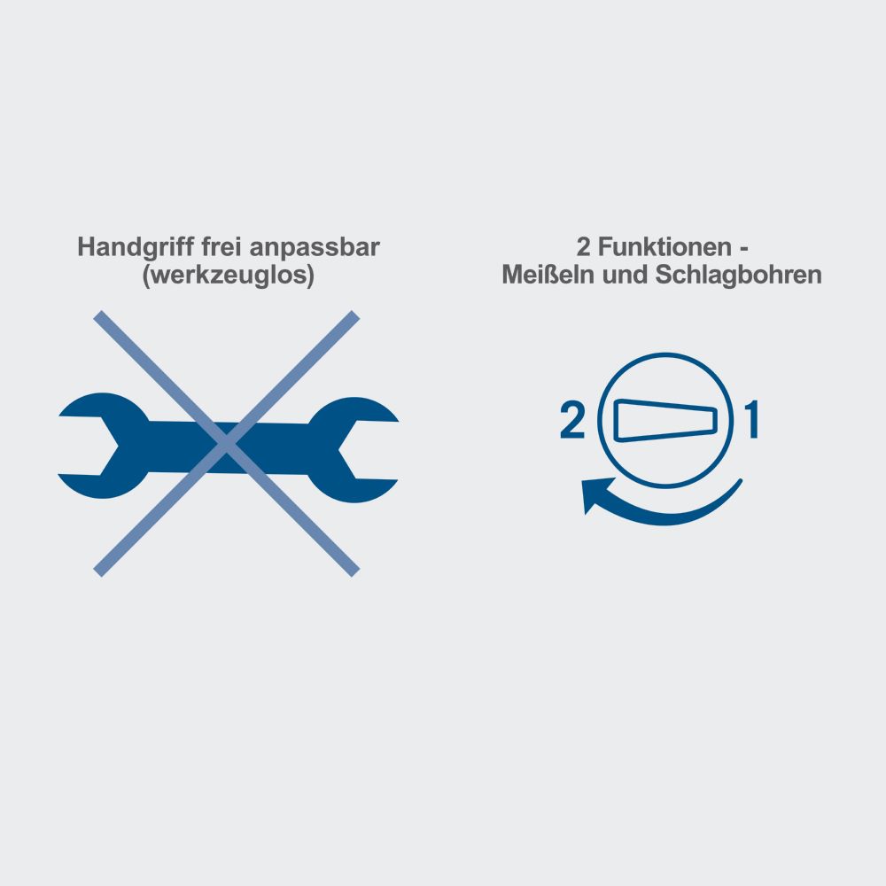 Produktbild Scheppach Bohrhammer DH1600MAX inklusive SDS-Max Spannsystem bild 4