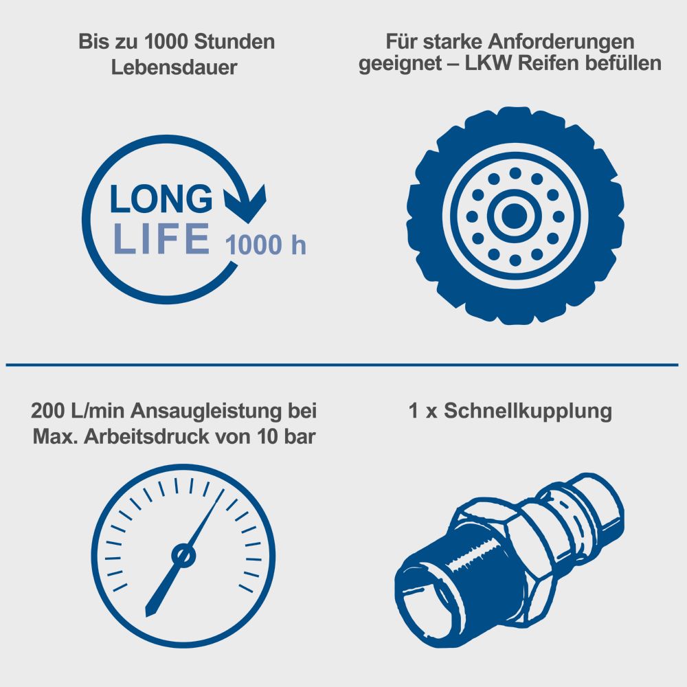 Produktbild Scheppach Silent-Kompressor 750 W HC20Si-Twin bild 5