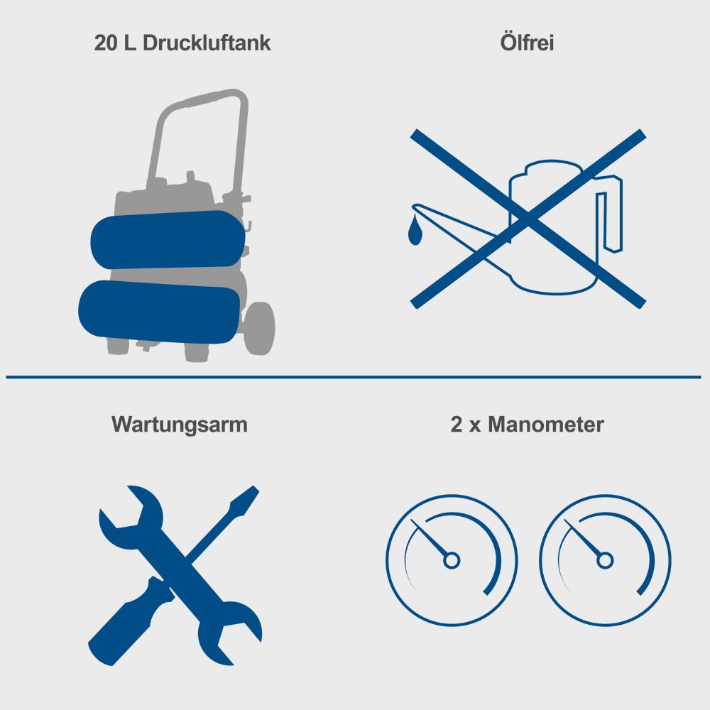 Produktbild Scheppach Silent-Kompressor 750 W HC20Si-Twin bild 6