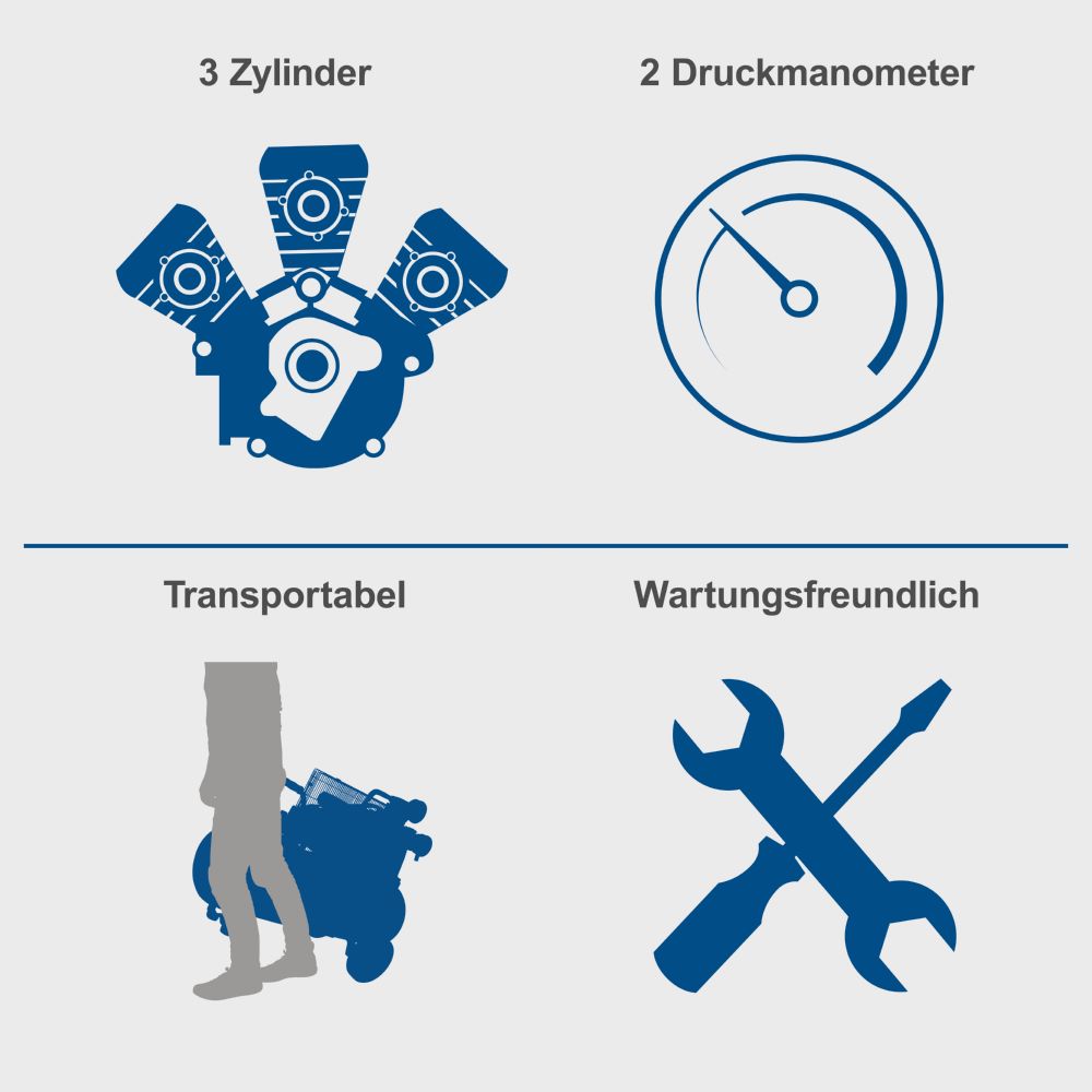 Produktbild Scheppach Dreifachzylinder-Kompressor HC550TC - 230 V Riemenantrieb bild 5