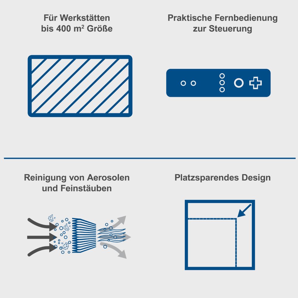 Produktbild Scheppach Luftfilter HDA-14 Heavy Duty 110 W bild 4