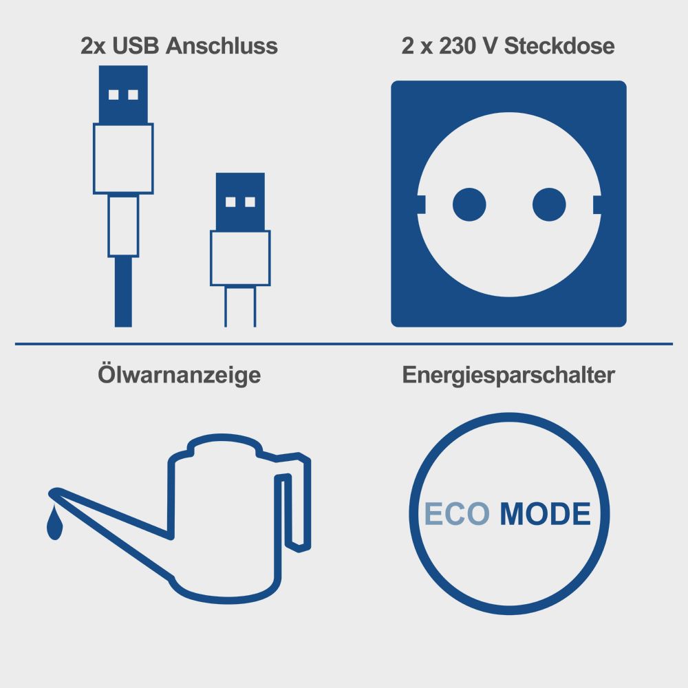Produktbild Scheppach Inverter-Stromgenerator 2000 W SG2500i bild 5