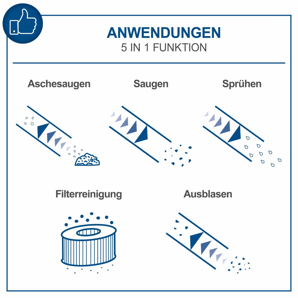 Produktbild Scheppach 5 in 1 Sprüh- und Waschsauger SprayVac20 bild 10