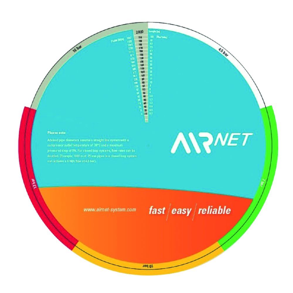 Produktbild Schneider Druckluft Tabelle für Auslegung Rohrleitungen Q 50