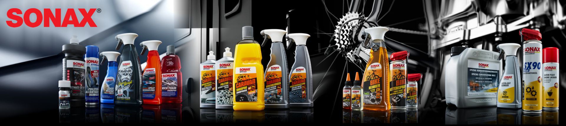 Bild Sonax Sortiment im Überblick