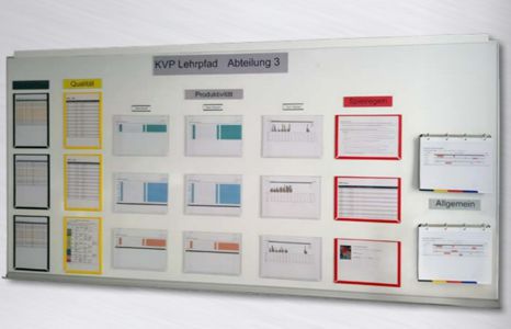 Produktbild kategorie betriebsausstattung buero planungstafeln teaser