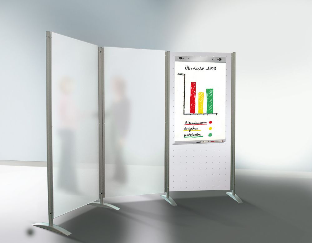 Produktbild Kerkmann Flipchartblock-Set für Stellwand