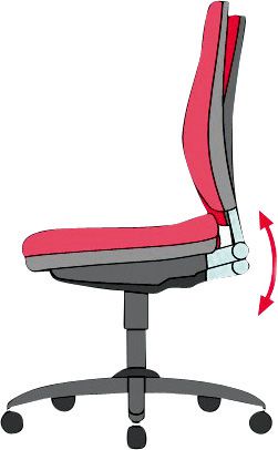 Produktbild Bimos All-In-One 3 Bürostuhl bimos PU- schwarz 9641-2000 bild 7