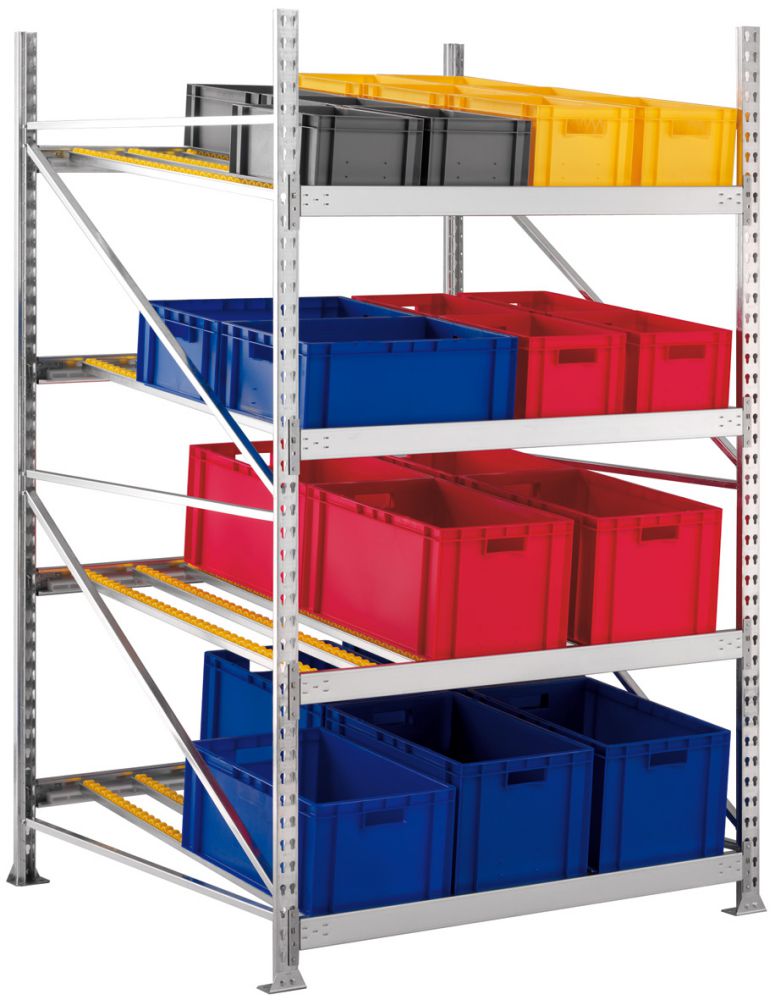 Produktbild Meta Röllchenregal GF 2200x1300x1300 vzk