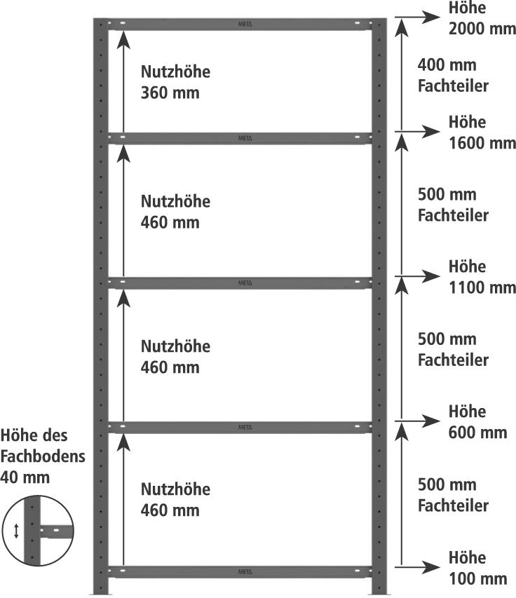 Produktbild Meta Fachteiler freistehend T500 x H140 mm verzinkt bild 3