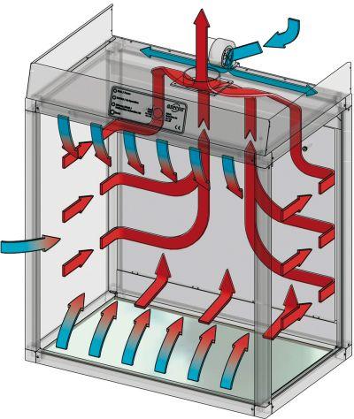 Produktbild Asecos Basic Modul B 2 1200x600x1100mm bild 3