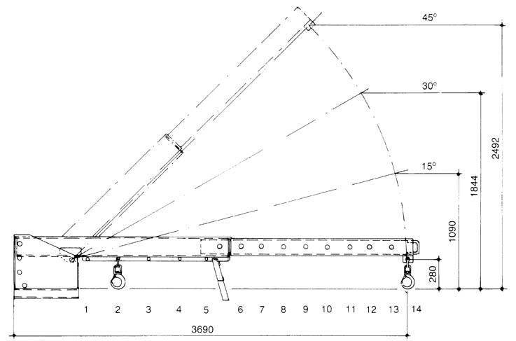 Produktbild Bauer Südlohn Teleskoplader KTH 2,5 l bild 3