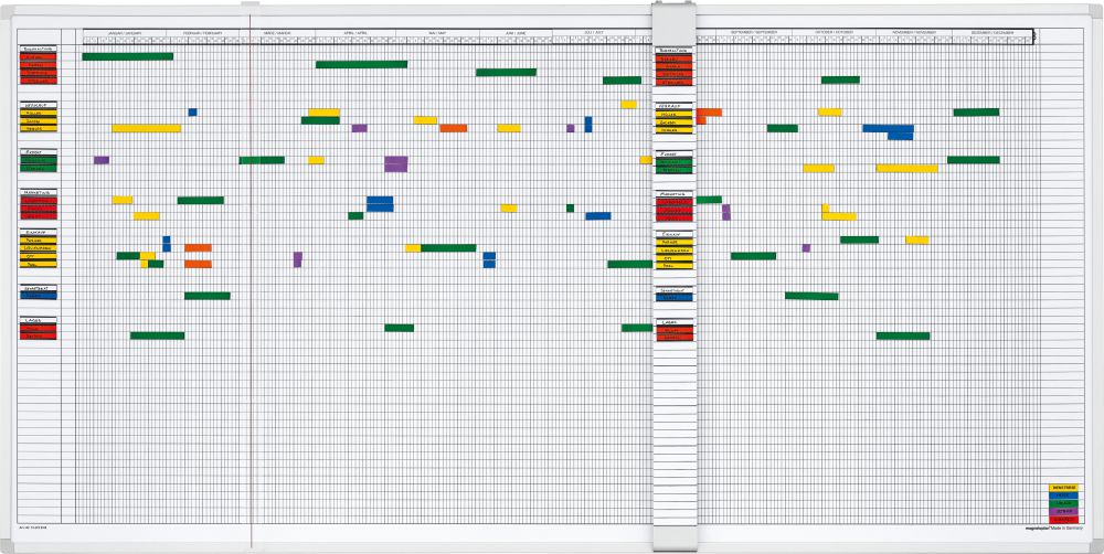 Produktbild Magnetoplan Aktivität / Urlaubsplaner 5-Tg-Wo. 80 Mitarb. bild 1