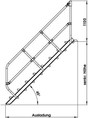 Produktbild Günzburger Zweiter Handlauf für Treppe 45 Grad 10 Stufen bild 2