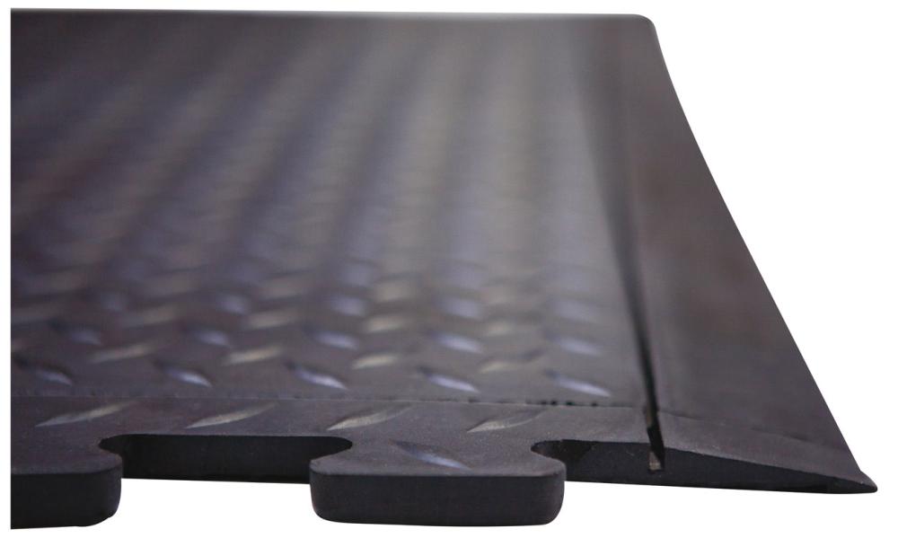 Produktbild Miltex Yoga Lock Mittelstück 78 x 71 cm schwarz