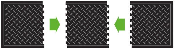 Produktbild Miltex Yoga Lock Einzelmatte 78 x 71 cm schwarz bild 10