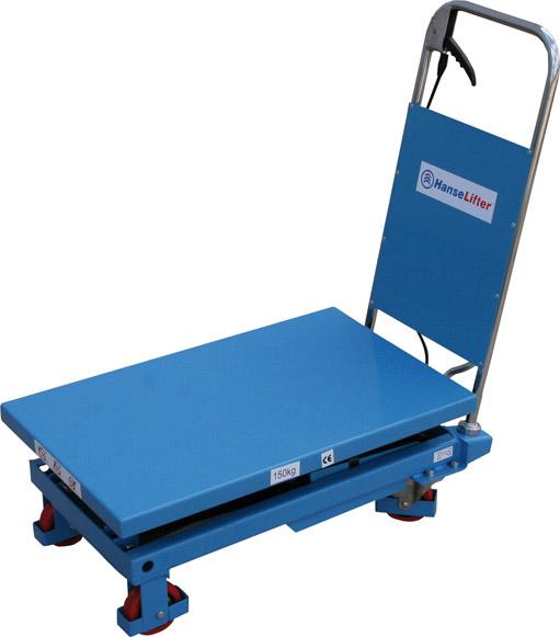 Produktbild Gesutra Scherenhubtisch Doppel Traglast150kg Hub 330-1065 bild 2