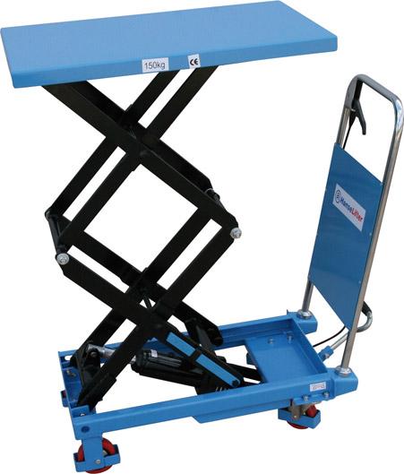 Produktbild Gesutra Scherenhubtisch Doppel Traglast150kg Hub 330-1065 bild 3