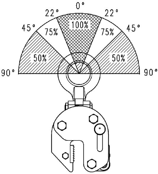 Produktbild Yale Blechgreifer Typ-TBS 1,0 plus bild 2