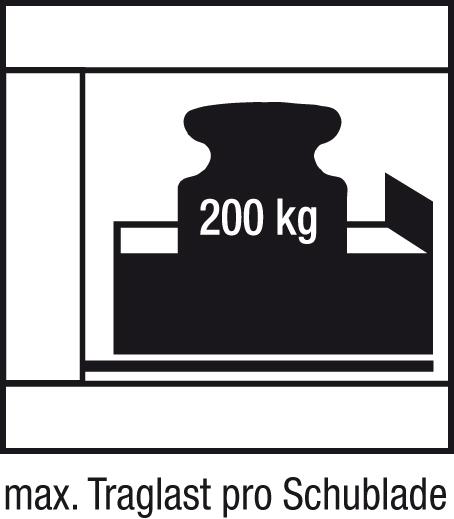 Produktbild Anke Schwerlastschrank 6 x FB 6 x SL bild 4
