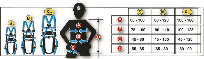 Produktbild Tractel Führungsseil RLX 25m f. stophor P/S/M/AP bild 3