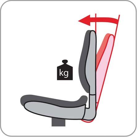 Produktbild Schwerlastdrehstuhl Sonata XXL 150 kg schwarz bild 5