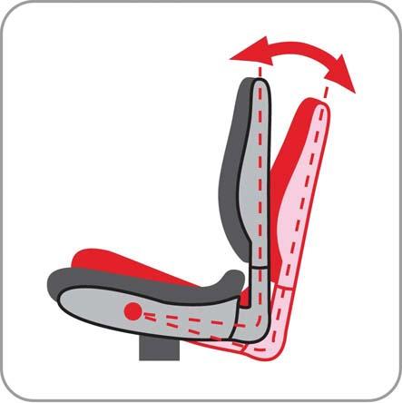 Produktbild Schwerlastdrehstuhl Sonata XXL 150 kg schwarz bild 4