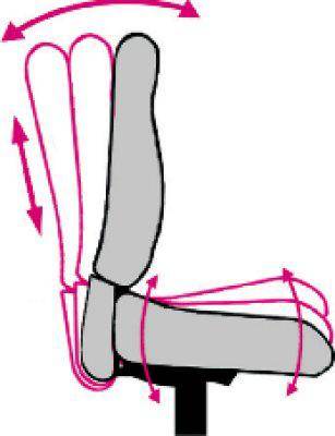 Produktbild Sitwell Lederchefsessel BIG BOSS Leder schwarz bild 5