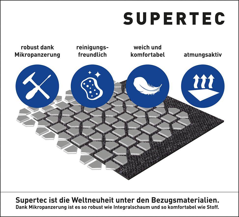 Produktbild FORUM Arbeitsstuhl mit Rollen Supertec blauer Griff bild 2