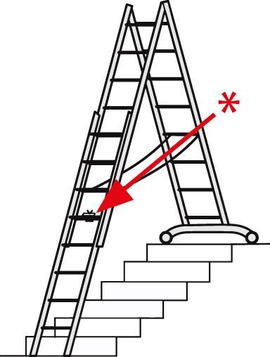 Produktbild Hymer Mehrzweckleiter dreiteilig 3 x 6 Sprossen bild 7