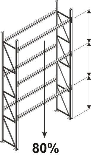 Produktbild Meta Palettenregal komplett Anbaufeld 500kg 3300 x 1100 x 2700 mm bild 12