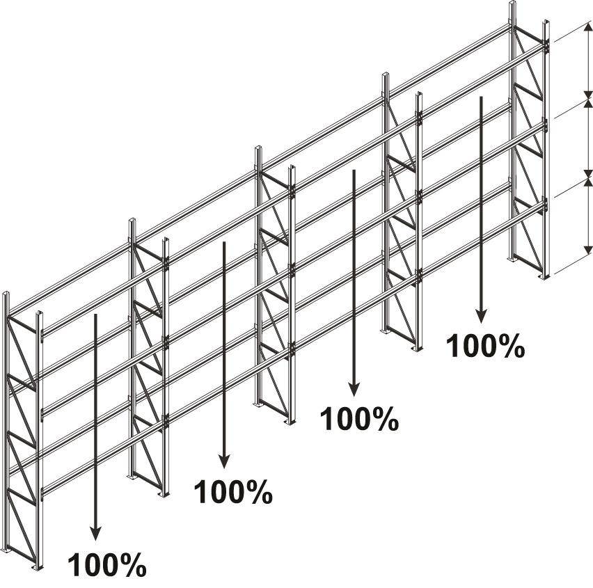 Produktbild Meta Palettenregal komplett Anbaufeld 800kg 4400 x 1100 x 2700 mm bild 15