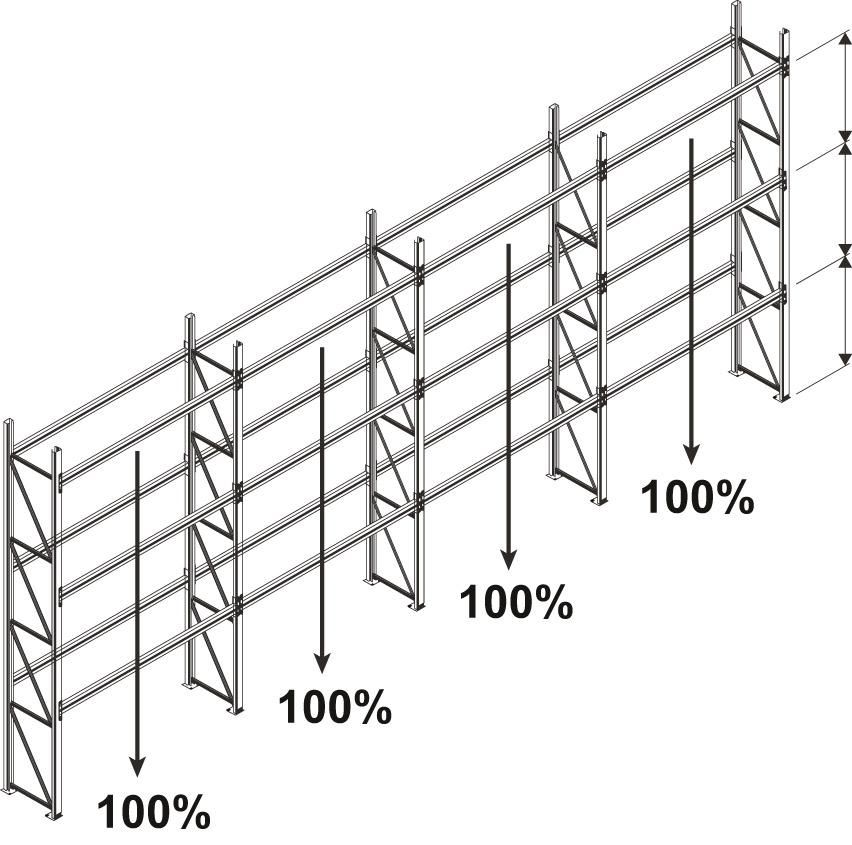 Produktbild Meta Palettenregal Multipal 2700 x 1100 x 4400 mm mit 3 Lagerebenen bild 5