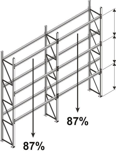 Produktbild Meta Palettenregal Multipal 2700 x 1100 x 4400 mm Fachlast 2890 kg bild 3