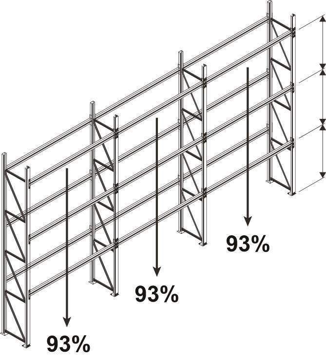 Produktbild Meta Palettenregal Multipal 2700 x 1100 x 4400 mm Fachlast 2890 kg bild 4
