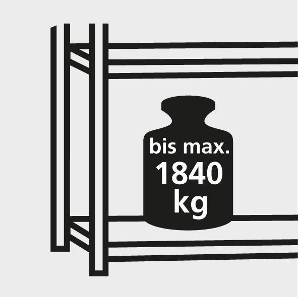 Produktbild Schulte Regale Palettenregal Set 3000 x 5658 x 1100 mm mit Bodenanker bild 2