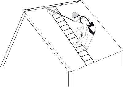 Produktbild Tractel Höhensicherungsgerät blocfor 10ESD M10 M47 bild 4