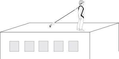 Produktbild Tractel Höhensicherungsgerät blocfor 10ESD M10 M47 bild 5