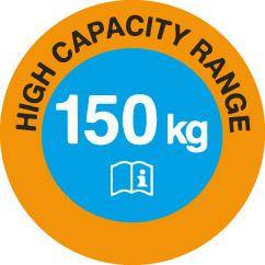 Produktbild Tractel Höhensicherungsgerät blocfor 6ESD 150kg bild 2