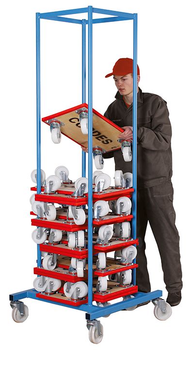 Produktbild Variofit Möbelhundsammler Traglast 250kg