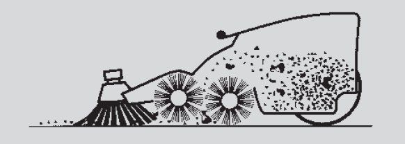 Produktbild WILMS Handkehrmaschine HKM 800 bild 3
