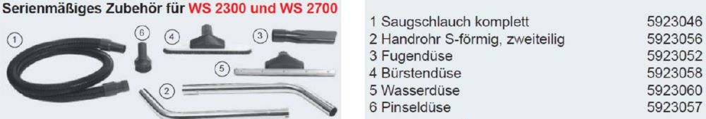 Produktbild WILMS Nass-Sauger W 2700 IP bild 3