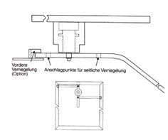Produktbild ZARGES Panikverschluss SCH, für Schachtabdeckungen bild 2